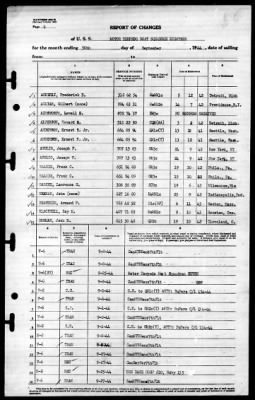 Thumbnail for MTB Squadron 18 (VMTB-18) > 1944