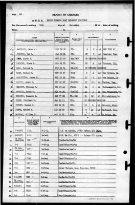 Thumbnail for MTB Squadron 18 (VMTB-18) > 1944