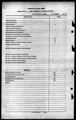 Thumbnail for MTB Squadron 18 (VMTB-18) > 1944