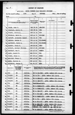 Thumbnail for MTB Squadron 18 (VMTB-18) > 1944