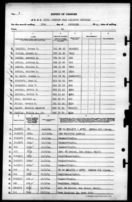 Thumbnail for MTB Squadron 18 (VMTB-18) > 1944