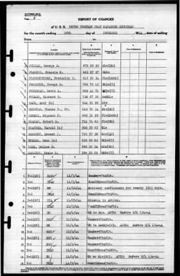 Thumbnail for MTB Squadron 18 (VMTB-18) > 1944