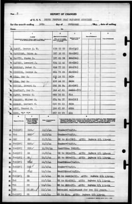 Thumbnail for MTB Squadron 18 (VMTB-18) > 1944