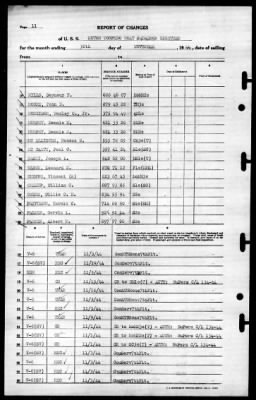 Thumbnail for MTB Squadron 18 (VMTB-18) > 1944