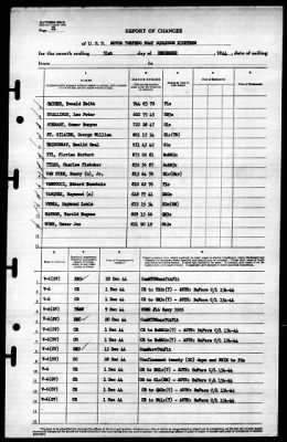 Thumbnail for MTB Squadron 18 (VMTB-18) > 1944