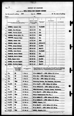 Thumbnail for MTB Squadron 18 (VMTB-18) > 1945