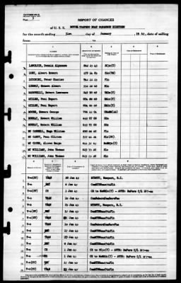 Thumbnail for MTB Squadron 18 (VMTB-18) > 1945