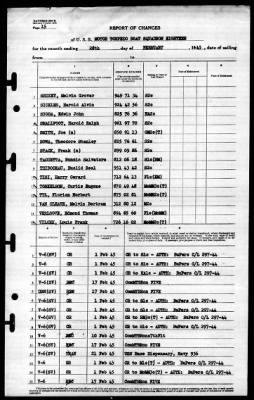 Thumbnail for MTB Squadron 18 (VMTB-18) > 1945