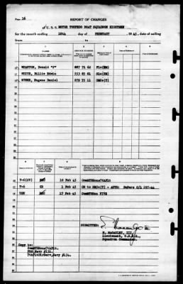 Thumbnail for MTB Squadron 18 (VMTB-18) > 1945