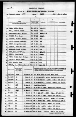 Thumbnail for MTB Squadron 18 (VMTB-18) > 1945