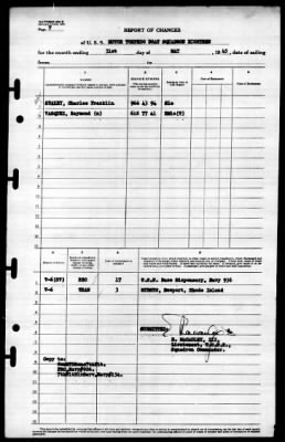 Thumbnail for MTB Squadron 18 (VMTB-18) > 1945