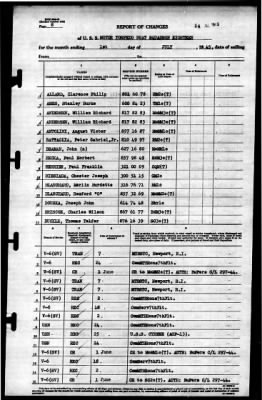 Thumbnail for MTB Squadron 18 (VMTB-18) > 1945