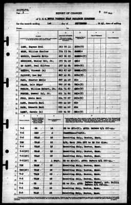 Thumbnail for MTB Squadron 18 (VMTB-18) > 1945