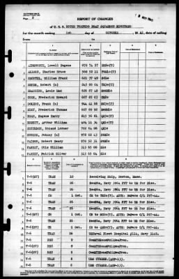 Thumbnail for MTB Squadron 18 (VMTB-18) > 1945