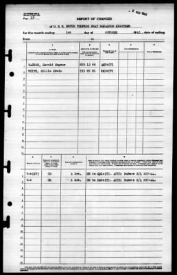 Thumbnail for MTB Squadron 18 (VMTB-18) > 1945