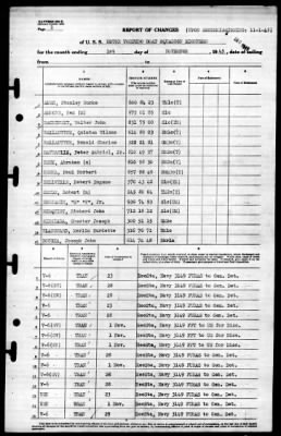 Thumbnail for MTB Squadron 18 (VMTB-18) > 1945