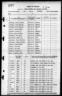 Thumbnail for MTB Squadron 18 (VMTB-18) > 1945