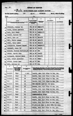 Thumbnail for MTB Squadron 18 (VMTB-18) > 1945