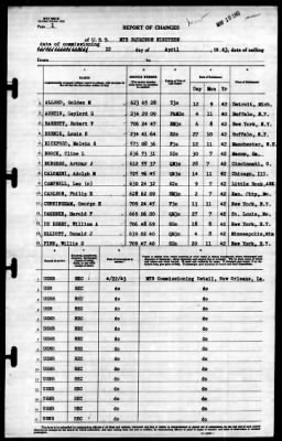 Thumbnail for MTB Squadron 19 (VMTB-19) > 1943