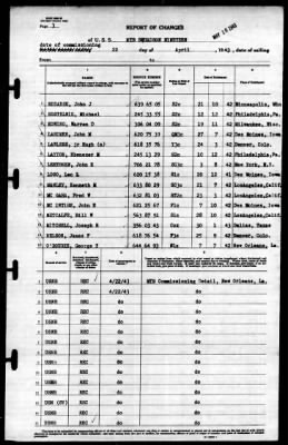 MTB Squadron 19 (VMTB-19) > 1943