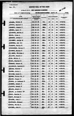 MTB Squadron 19 (VMTB-19) > 1943