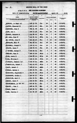 MTB Squadron 19 (VMTB-19) > 1943