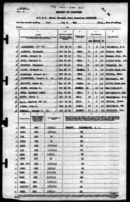 MTB Squadron 19 (VMTB-19) > 1943