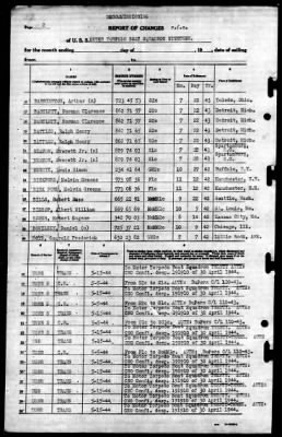 MTB Squadron 19 (VMTB-19) > 1944