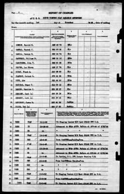 Thumbnail for MTB Squadron 17 (VMTB-17) > 1945