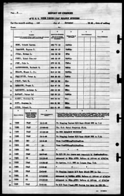 Thumbnail for MTB Squadron 17 (VMTB-17) > 1945