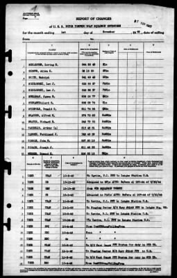 Thumbnail for MTB Squadron 17 (VMTB-17) > 1945