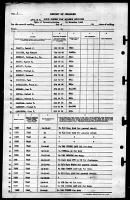 Thumbnail for MTB Squadron 17 (VMTB-17) > 1945