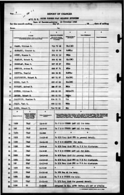 Thumbnail for MTB Squadron 17 (VMTB-17) > 1945