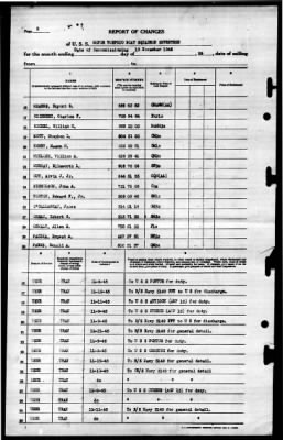 Thumbnail for MTB Squadron 17 (VMTB-17) > 1945