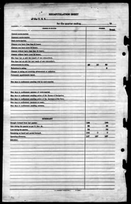 Thumbnail for MTB Squadron 17 (VMTB-17) > 1945