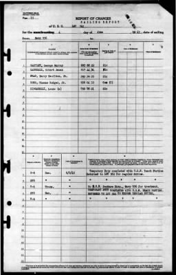 LST 562 > 1945