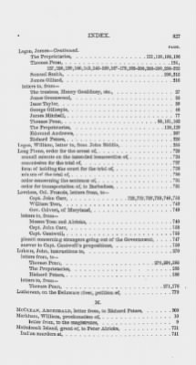 Volume VII > Index