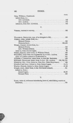 Volume VII > Index