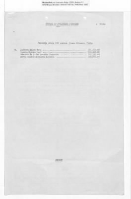 Thumbnail for Washington Office, Special Funds Division Finance, Intelligence (WASH-SPDF-INT) > WASH-SPDF-INT-1: Documents 1501-1550