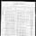 1900 United States Federal Census Ohio H H Hawthorn.jpg