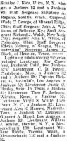 LIST of Victors;  Richmond Va, April 12, 1943 / James Black