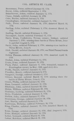 Volume X > Second Pennsylvania Battalion, Col. Arthur St. Clair. January 1776-January, 1777.