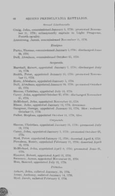 Volume X > Second Pennsylvania Battalion, Col. Arthur St. Clair. January 1776-January, 1777.