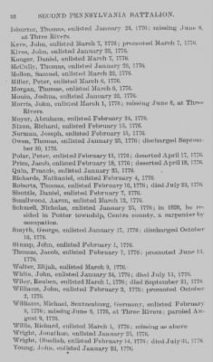 Volume X > Second Pennsylvania Battalion, Col. Arthur St. Clair. January 1776-January, 1777.