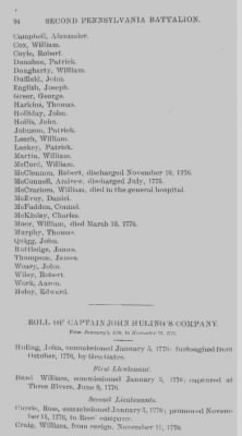 Volume X > Second Pennsylvania Battalion, Col. Arthur St. Clair. January 1776-January, 1777.