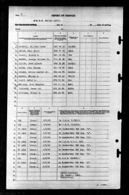 Zaniah (AG-70) > 1945