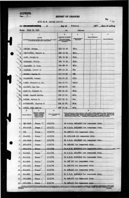 Zaniah (AG-70) > 1945