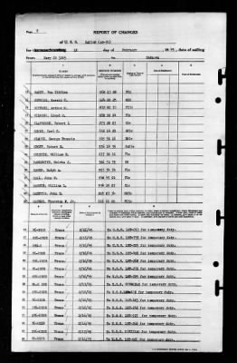 Zaniah (AG-70) > 1945