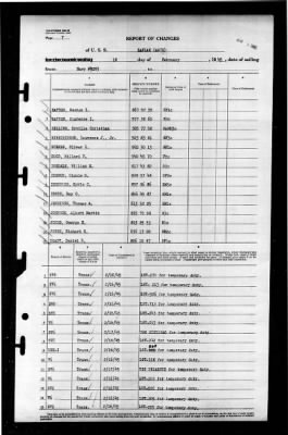 Zaniah (AG-70) > 1945