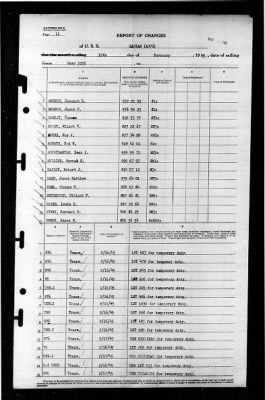 Zaniah (AG-70) > 1945